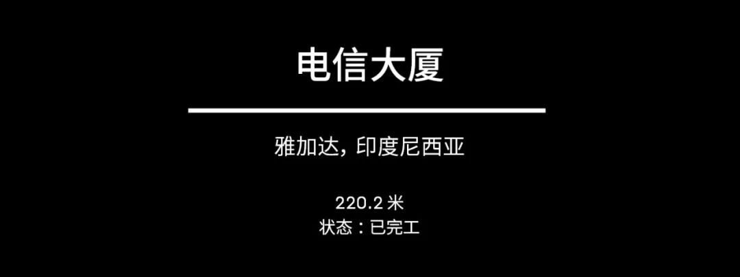 捷报 伍兹贝格三项目荣获 CTBUH 2023 年度大奖亦分享亚洲高塔及城市设计领域成果 建筑档案