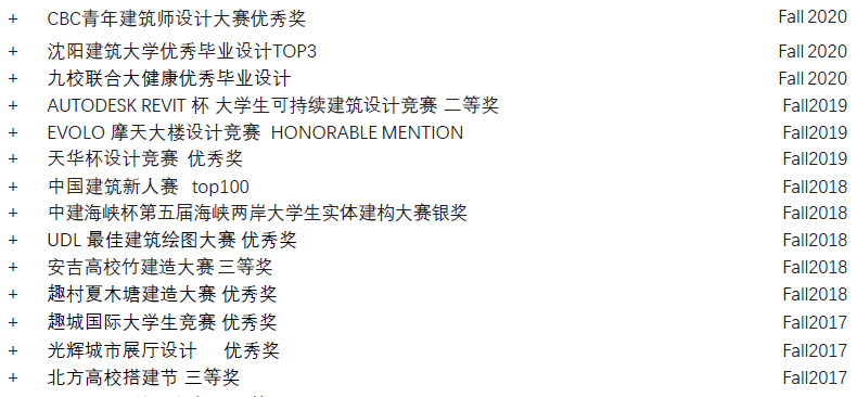 免费公开课预热|竞赛大神为您全流程辅导！
