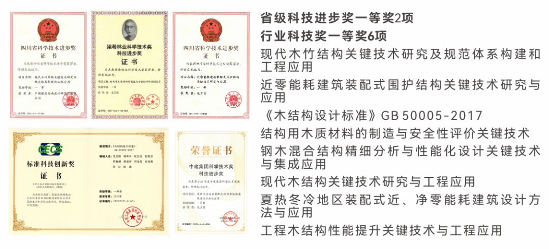 匠心说 | 龙卫国：循证木构