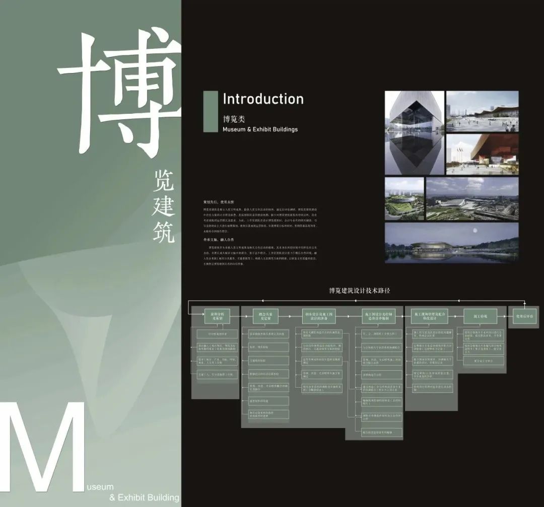 CSWADI 前方工作室十年展