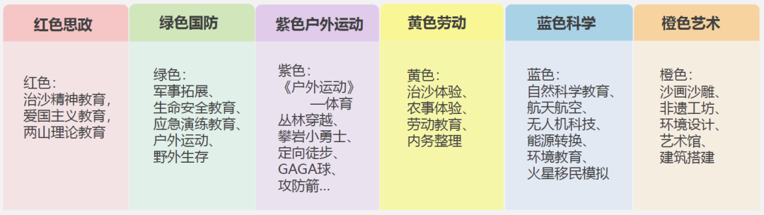 赋能补浪河生态奇迹，沙漠绿洲生态景区 | CBC复杂项目解决方案
