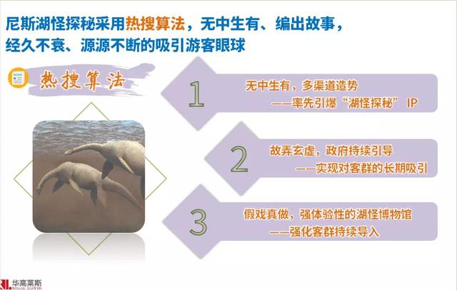 李忠观点丨文化旅游的故事算法（下篇）