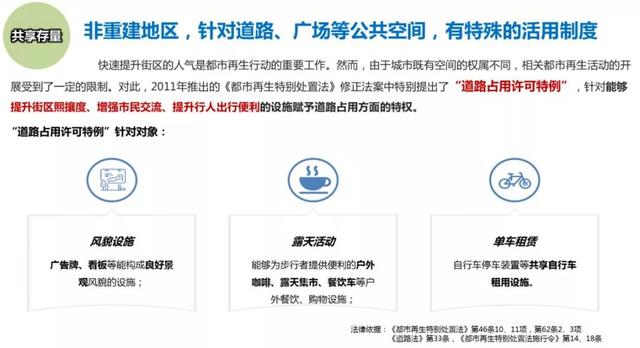 李忠观点丨公·私之间——城市步行空间精细化管理提升建议(下篇)