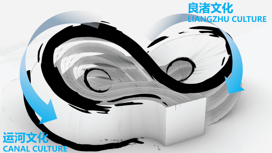 Aedas新作 | 杭州玉湖，一座“没有边界”的艺术馆