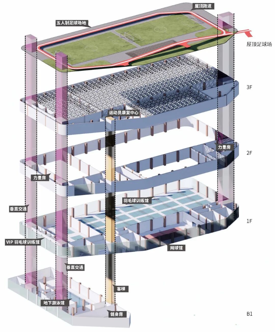 line+打造新昌小球中心:Sports Mall,从赛事容器到城事发生器