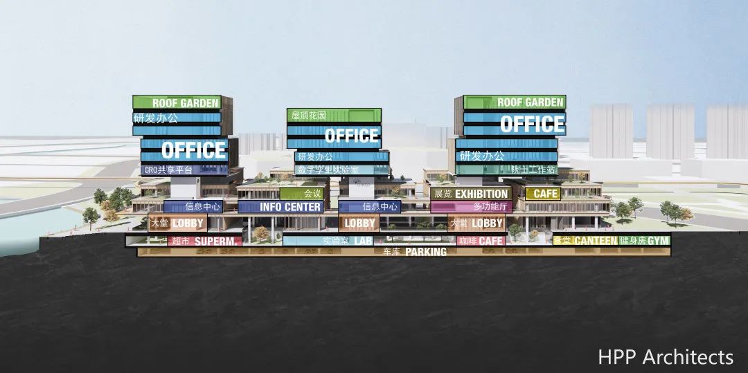 中标!层叠的科学聚落-金湾科技产业园 | HPP