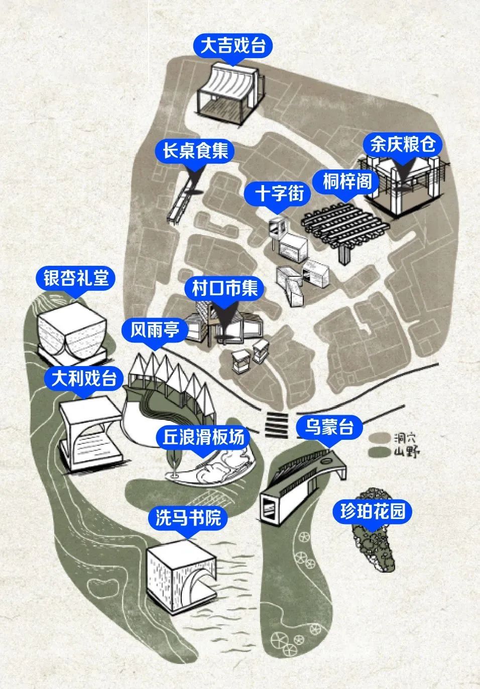 小而精， 精而美的商业，瞄准多元兴趣，打造个性化社交联结场