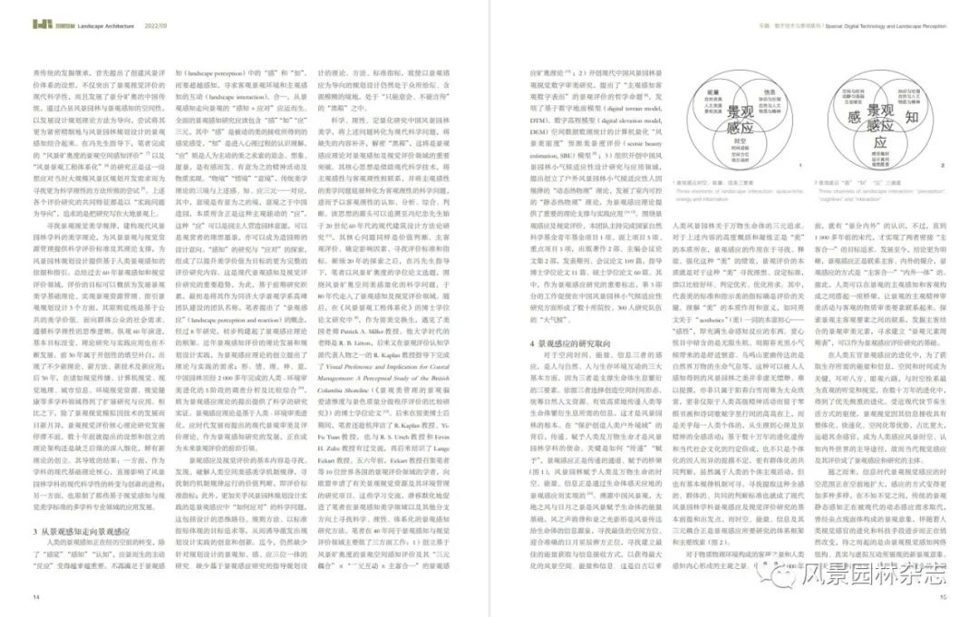 LA专题 | 刘滨谊 | 走向景观感应——景观感知及视觉评价的传承发展