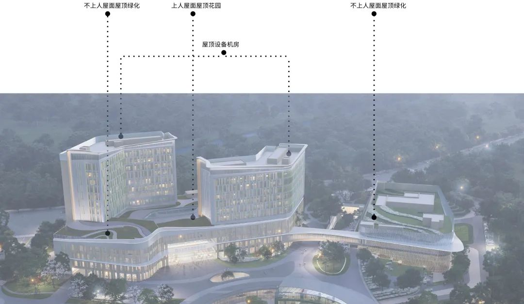 HKS新作 | 成都医投华西国际肿瘤治疗中心（重离子质子）