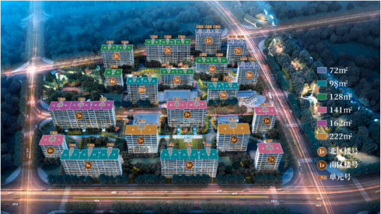 探盘 | 大兴双触顶“地王”项目颐和公馆即将入市，成色几何？