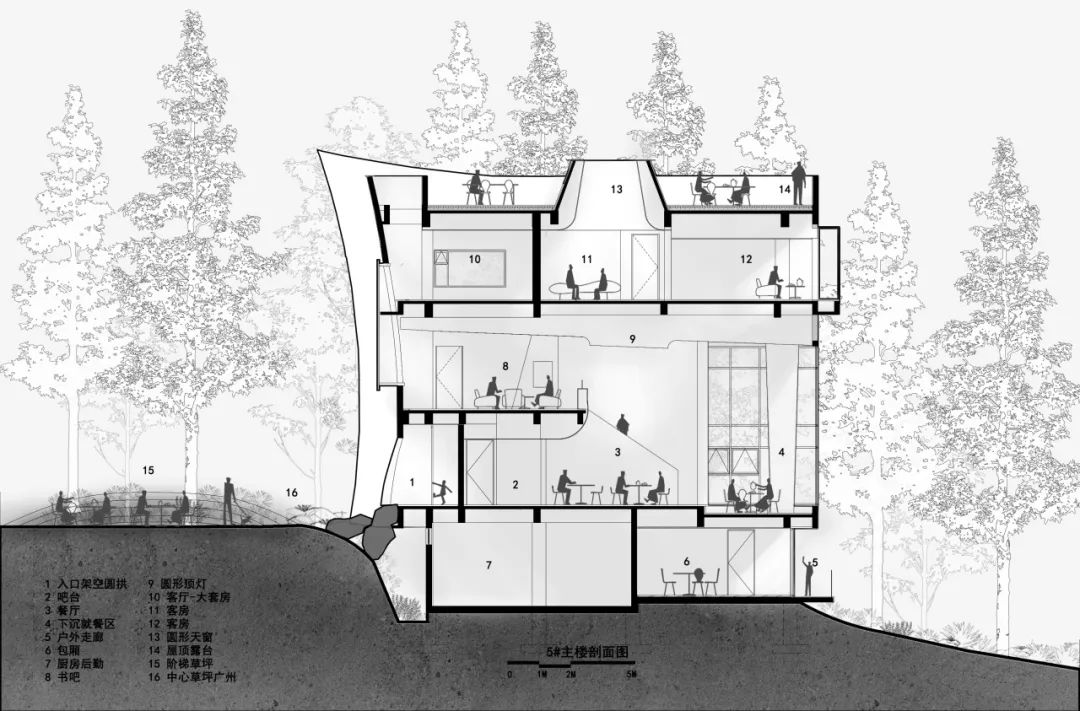 城外新作 | 仙那度&middot;重重山