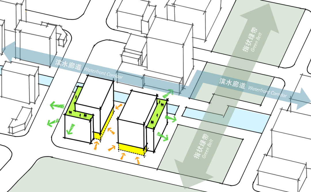 gmp新闻｜上海南大智慧城数智绿洲二期破土动工