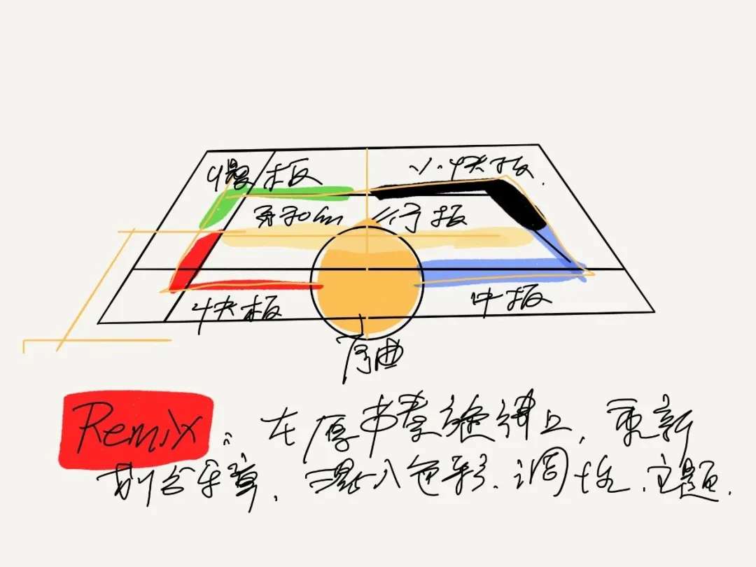 易加设计+都市实践刘晓都工作室｜广州八号仓流溪河奥莱小镇改造： 被时代抛弃的欧陆风如何重焕生机