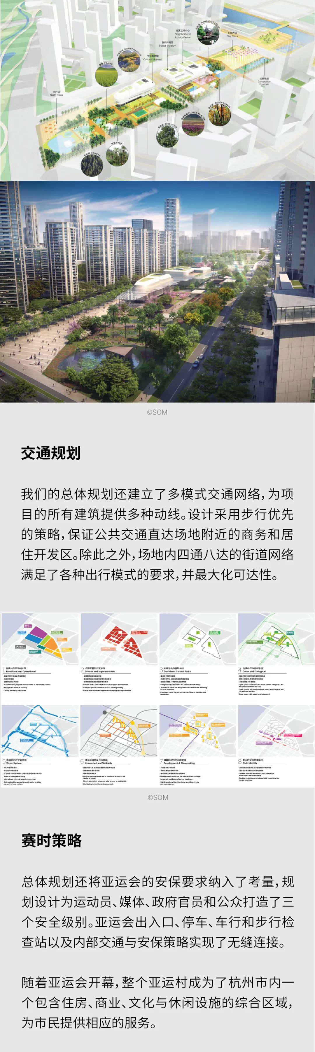 SOM x 杭州 | 亚运村总体规划