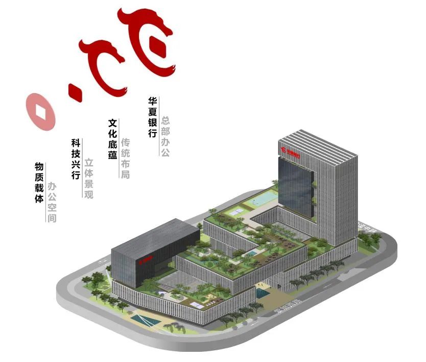 gmp中标 | 华夏银行总部大厦