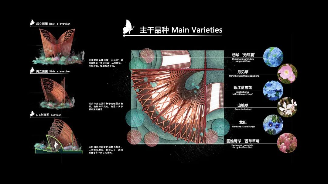 现场评审团公布 | 公园城市 梦想花园：2022年成都公园城市国际花园季暨第五届北林国际花园建造周即将开营