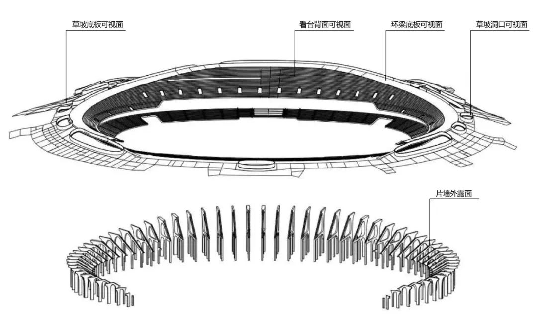 “消失的体育场”建成,马岩松/MAD全球最大覆土建筑群设计