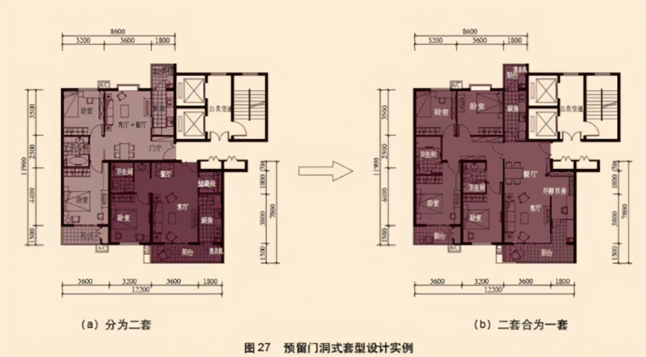 养老建筑，住宅精细化设计，套型设计专题，厨卫设计专题，老年住宅专题