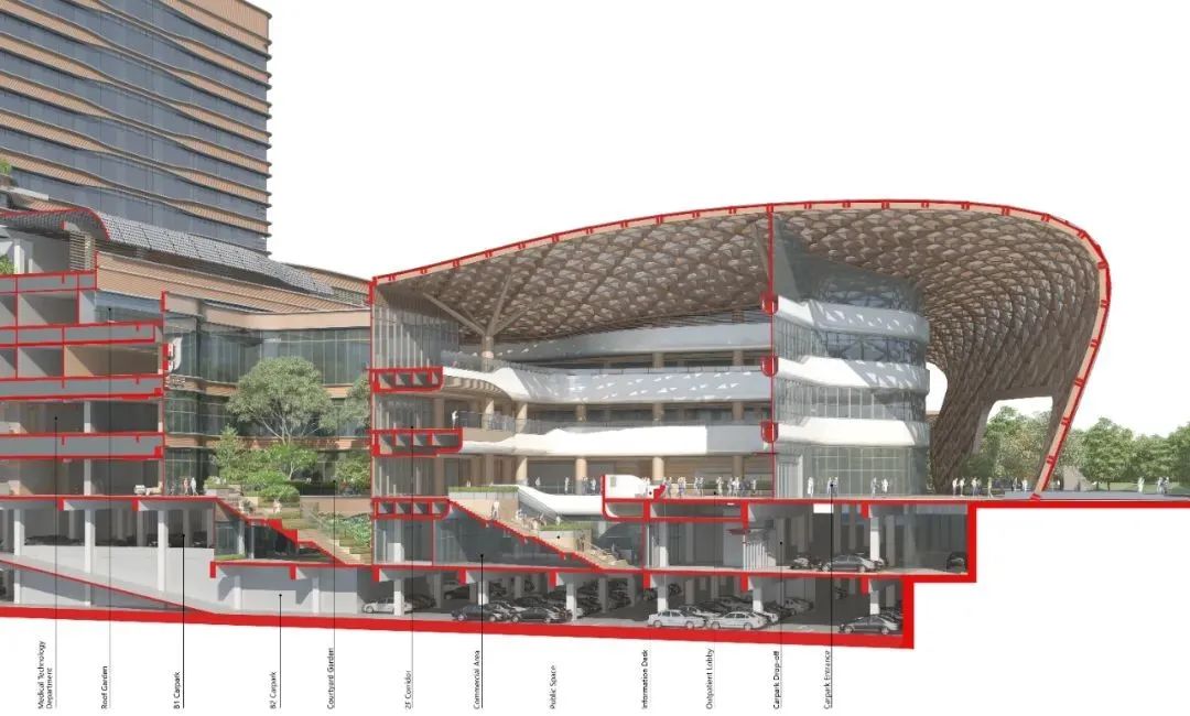 室内|美的·和祐国际医院精装设计