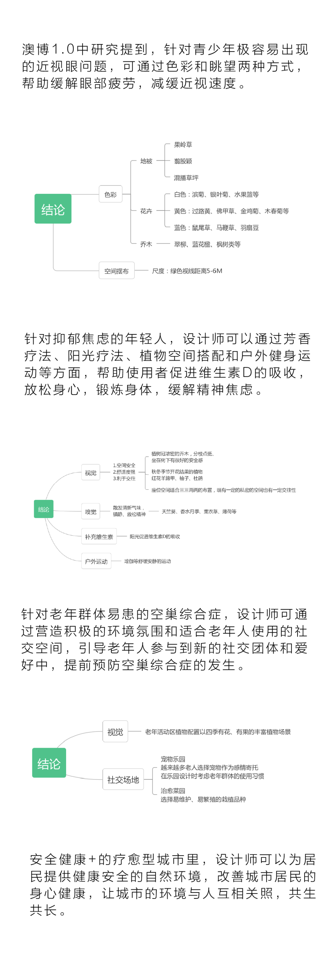 LA资讯 | AOBO理想世界1.0：未来城市人居生活单元新提案 | 澳博景观