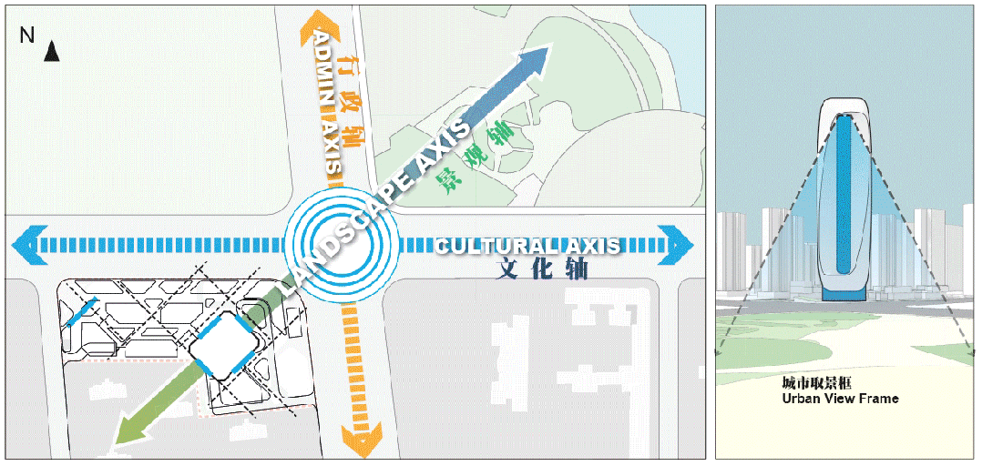 Aedas、中南建院联合体赢得武汉市江夏区P（2024）097 号A-1 地块项目设计权