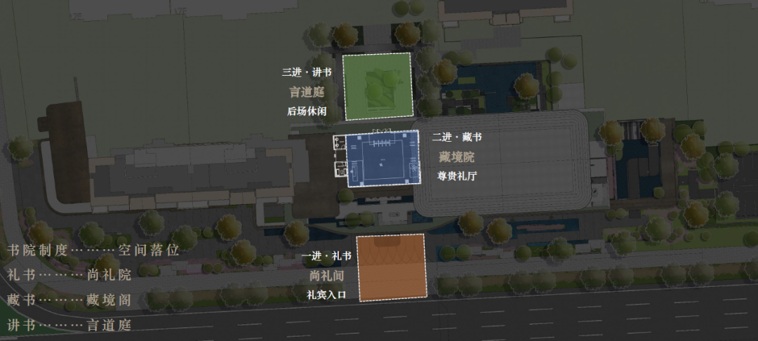 为城市打造多维空间社区界面 | 西安中粮悦著·云朗【致逸现场】