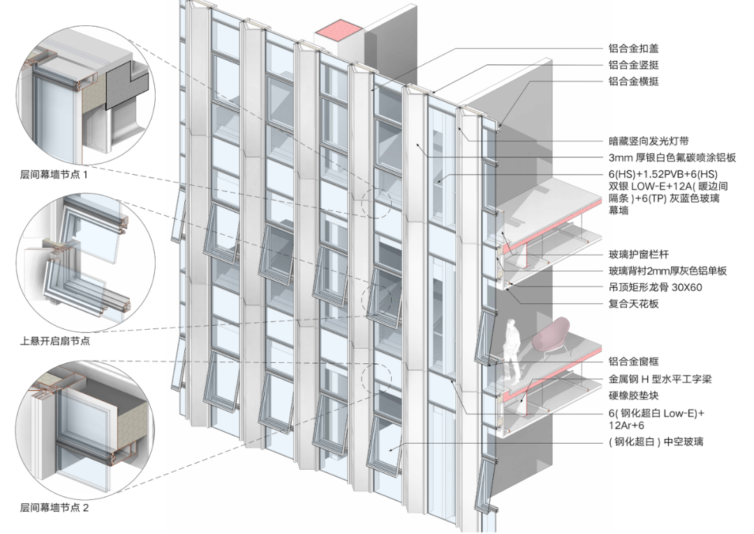 line+打造新昌小球中心:Sports Mall,从赛事容器到城事发生器