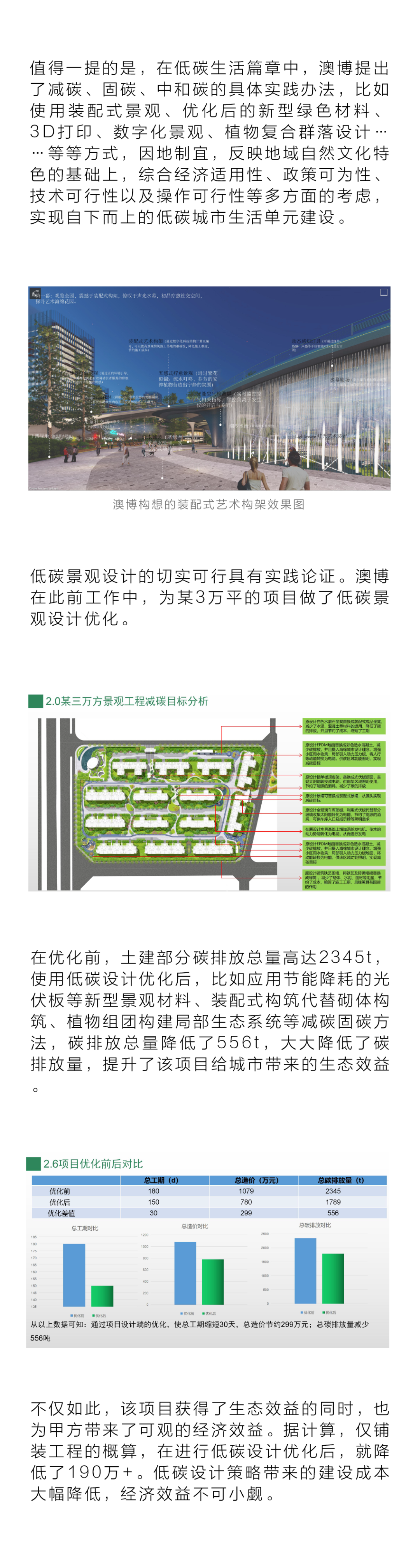 LA资讯 | AOBO理想世界1.0：未来城市人居生活单元新提案 | 澳博景观