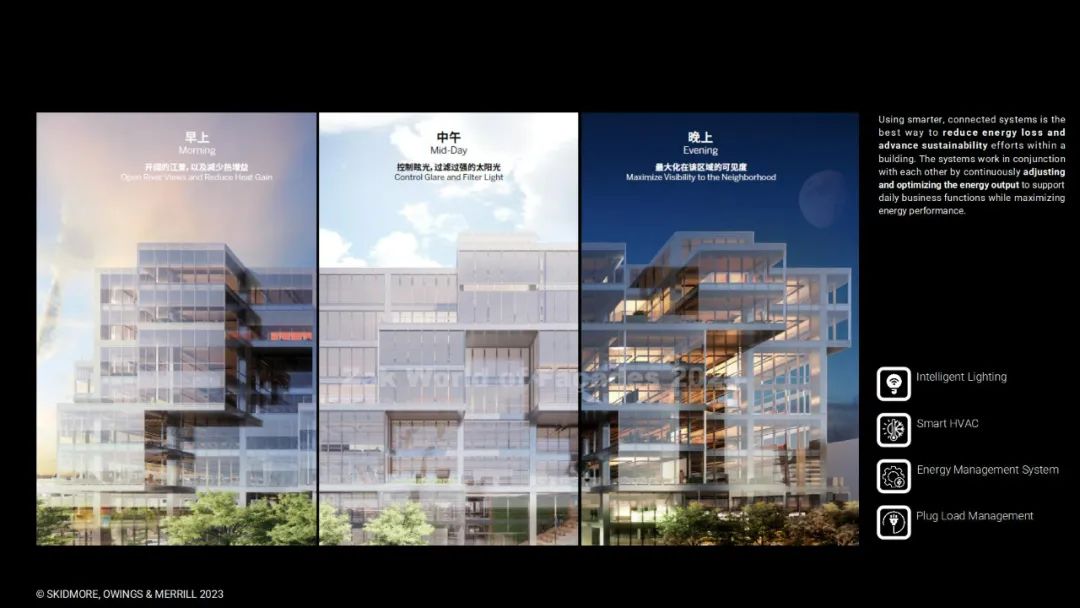 SOM在2023年ZAK世界幕墙大会新加坡站演讲PPT分享