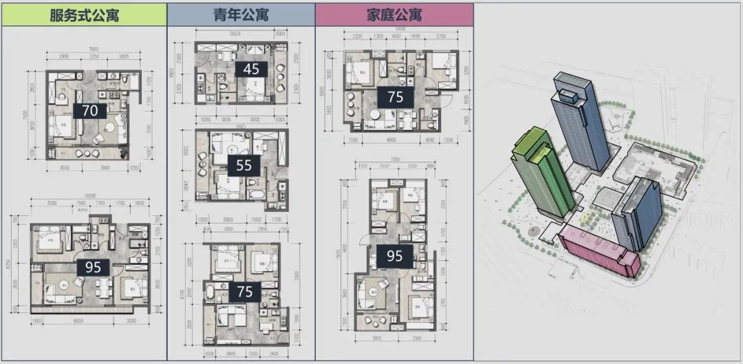 上海核心老城厢的租赁住宅范本 | 上海滨江璟湾社区【致逸精筑】