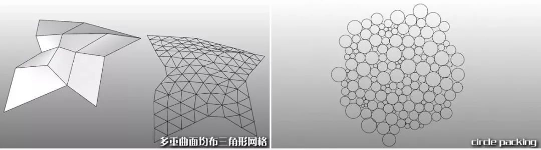 求职加分技能+1 | 精准面向景观学子的高效建模课程