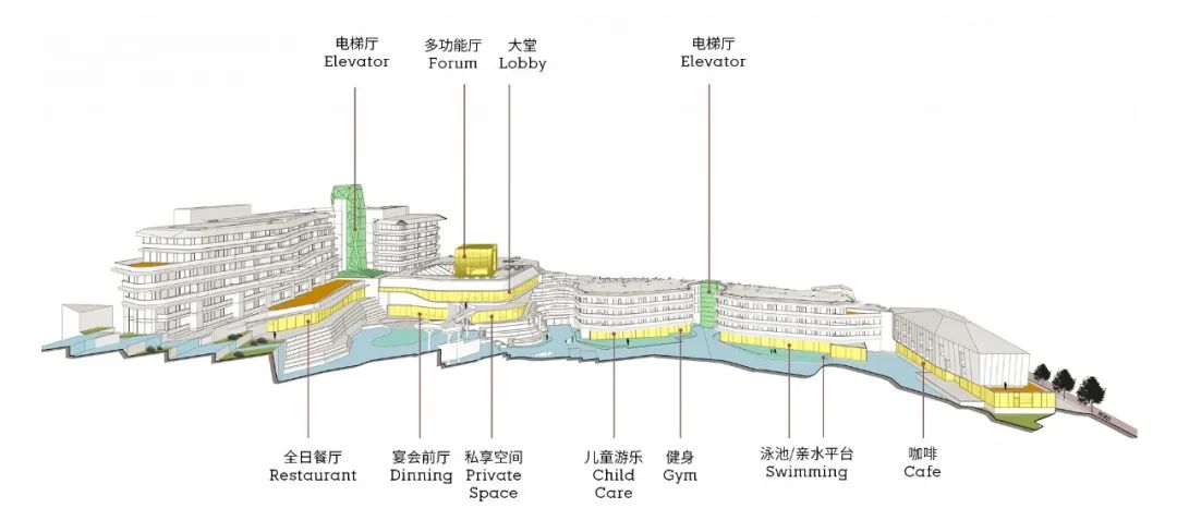 goa作品 | 湘湖自由庄园：在30米高差间顺势生长