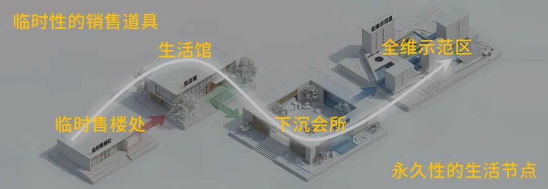 goa视 · 界 | 第六届论坛「突围」,舞台交给新生代