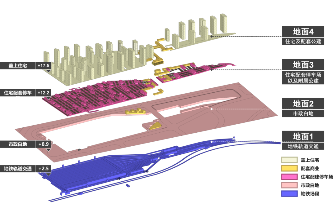 当TOD邂逅超级街区 ｜ 福州万科 &middot; 城市之光【致逸精筑】
