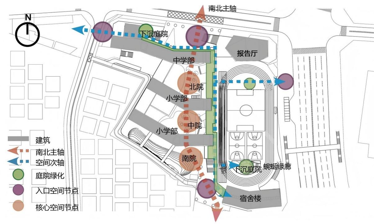 深圳市龙华区外国语学校福城校区