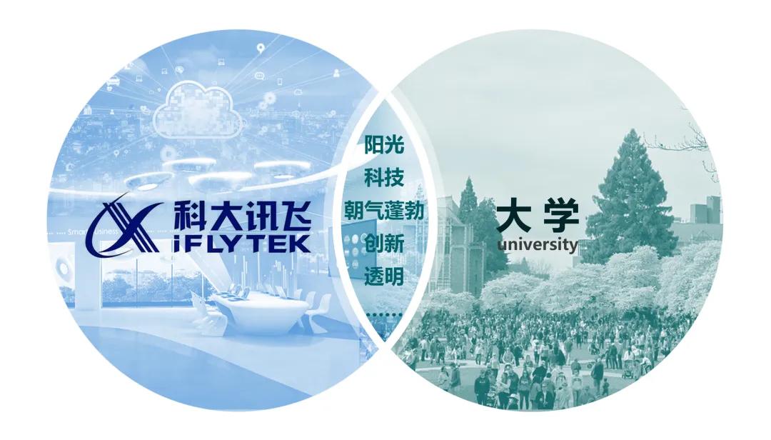 孟凡浩-line+新作：聆听未来，科大讯飞AI总部园区（一期）