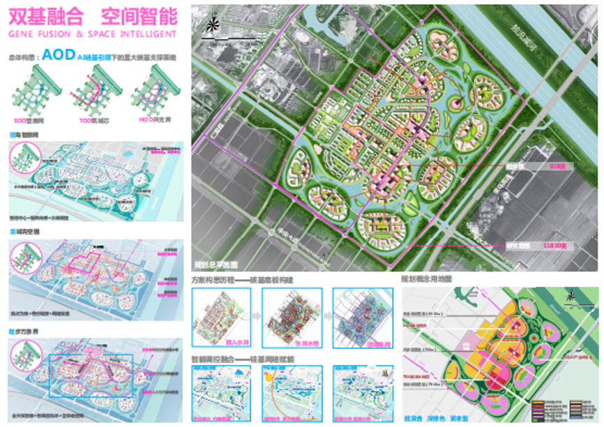 合筑新生态&middot;共启新未来&mdash;&mdash;团泊健康城东区AI未来城市设计大赛颁奖典礼暨项目签约仪式成功举办