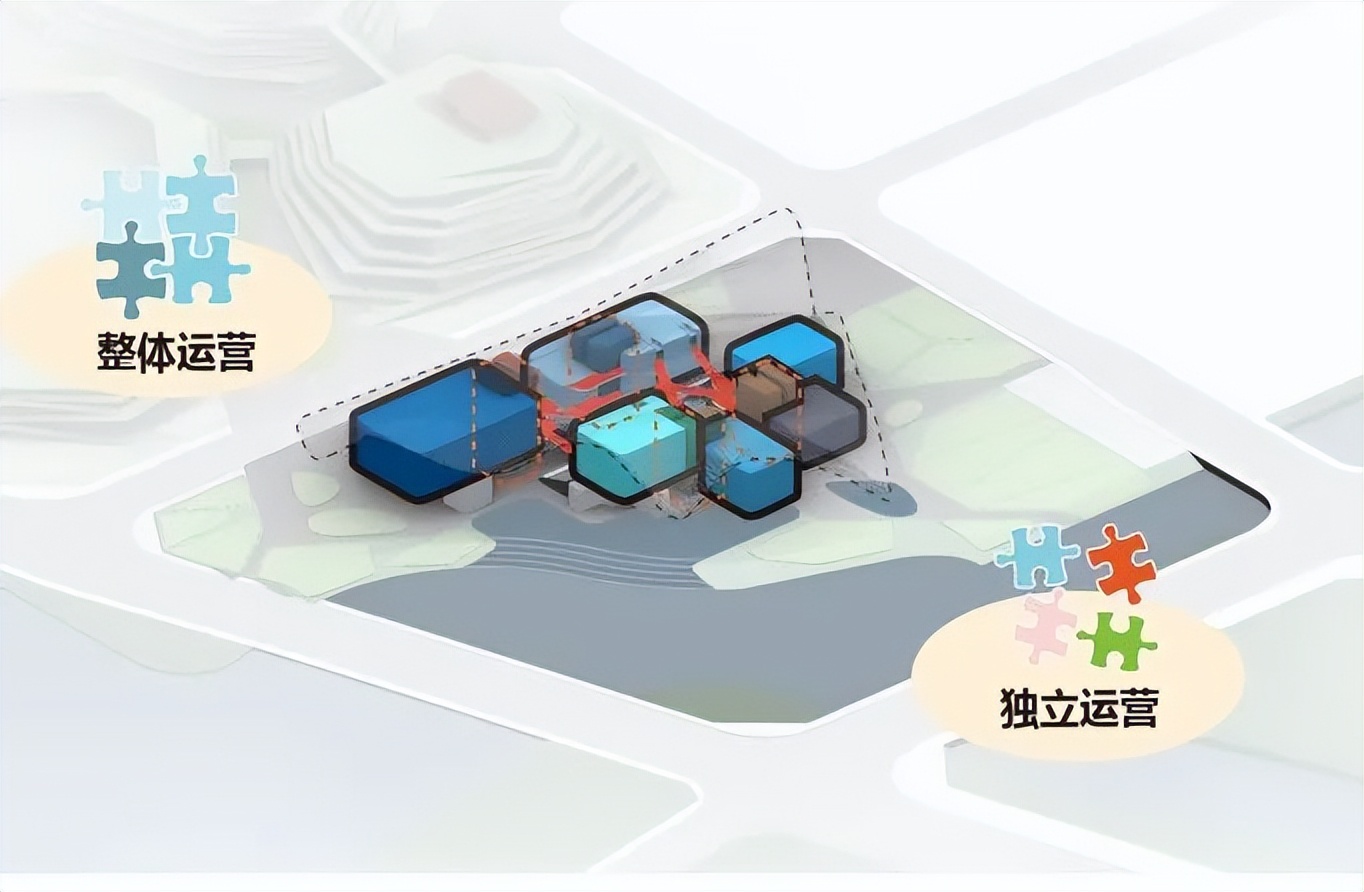 s+s 项目 | 三亚崖州湾科技城文体中心（深海博物馆及体育中心）竞赛方案/JFA&s+s&同济院