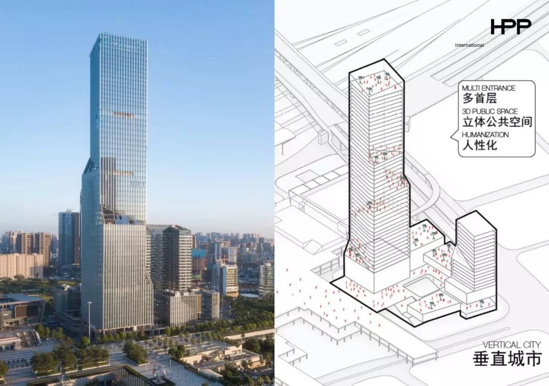 持久的建筑革新 —— HPP深圳公司成立