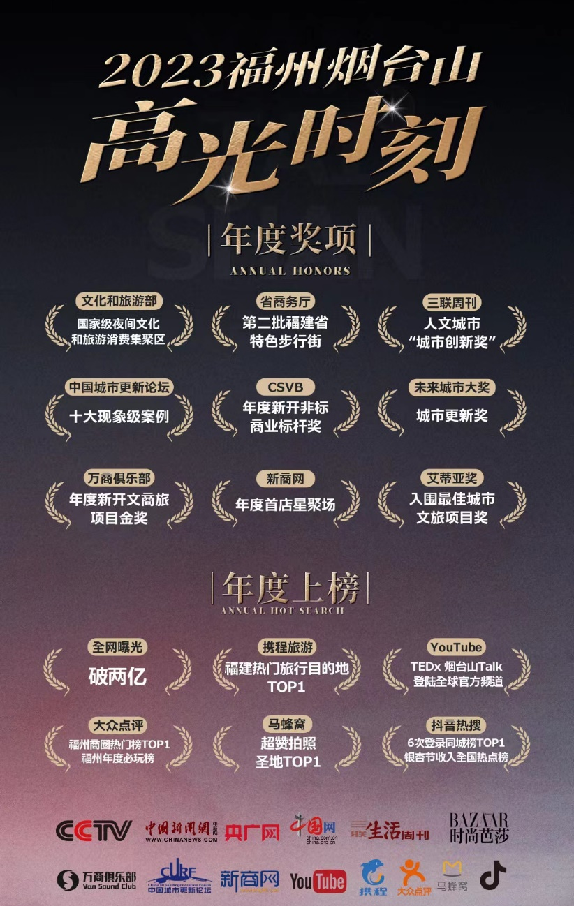 王辉的2023 | 一个爱读书建筑师的边写边做
