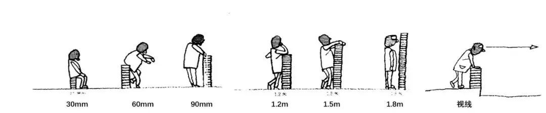 看得见的日常：烟台天地广场公园驿站