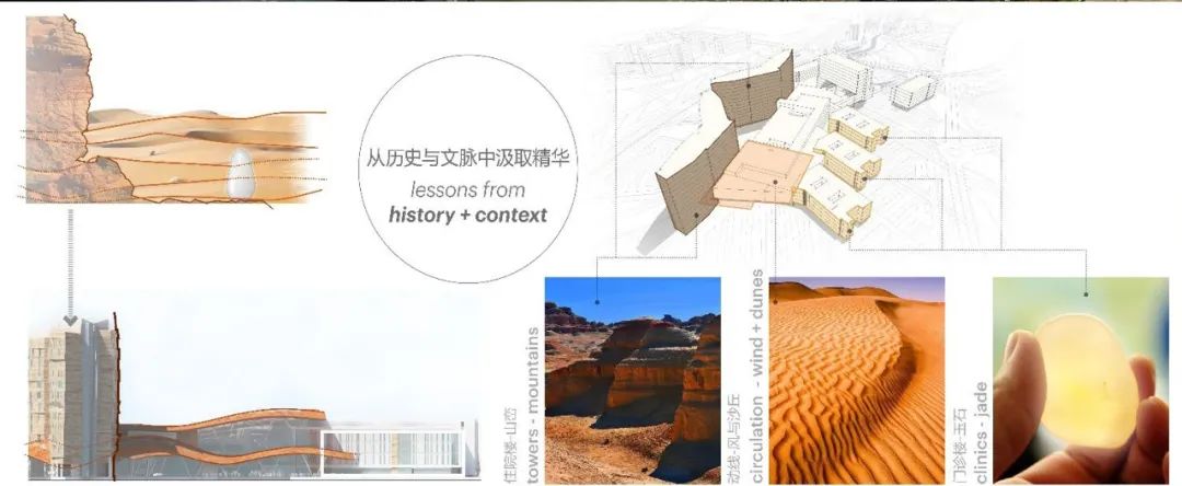 HKS新作首发 | 自治区人民医院克拉玛依医院（市中心医院）