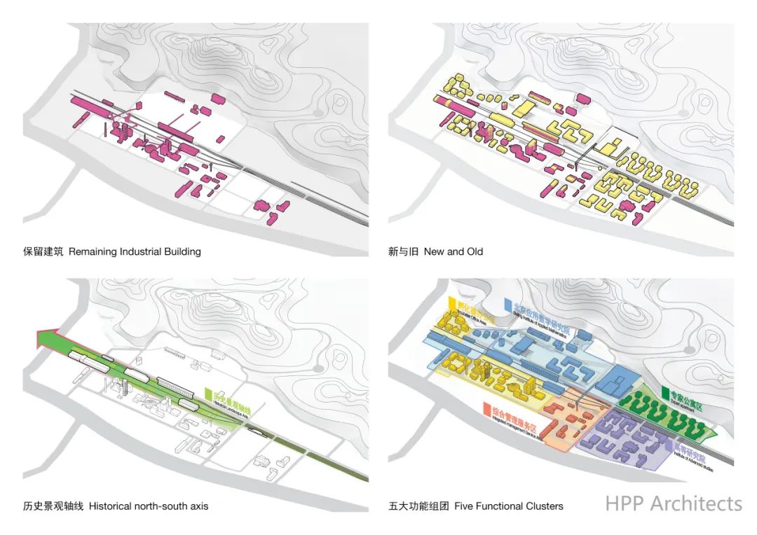 水泥厂的新生：北京金隅兴发科技园 | HPP
