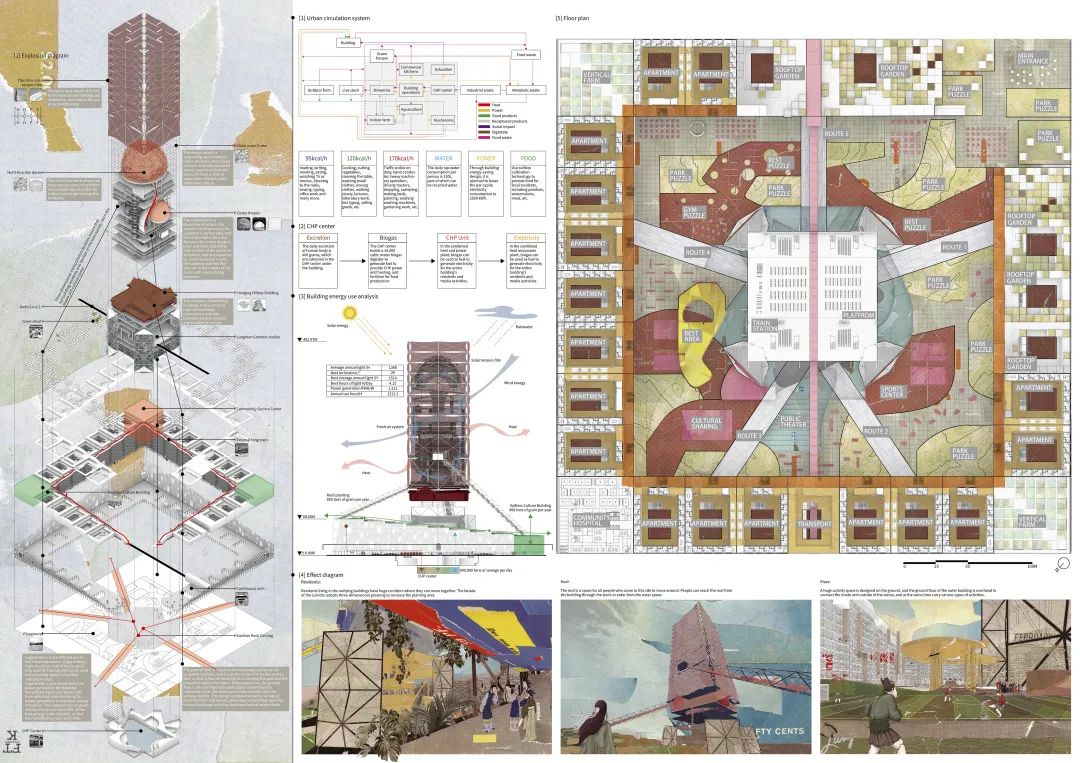 学生团购享优惠 | 4周快速入门Rhino景观建模