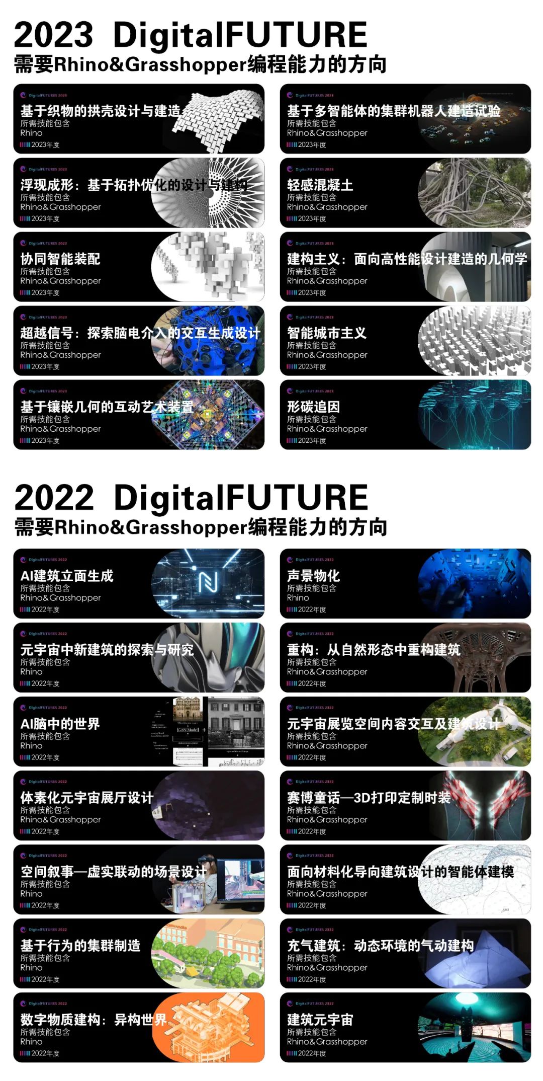早鸟将截止 | 如何用GH编程来做数据可视化？《编程未来》工作坊即将上线！