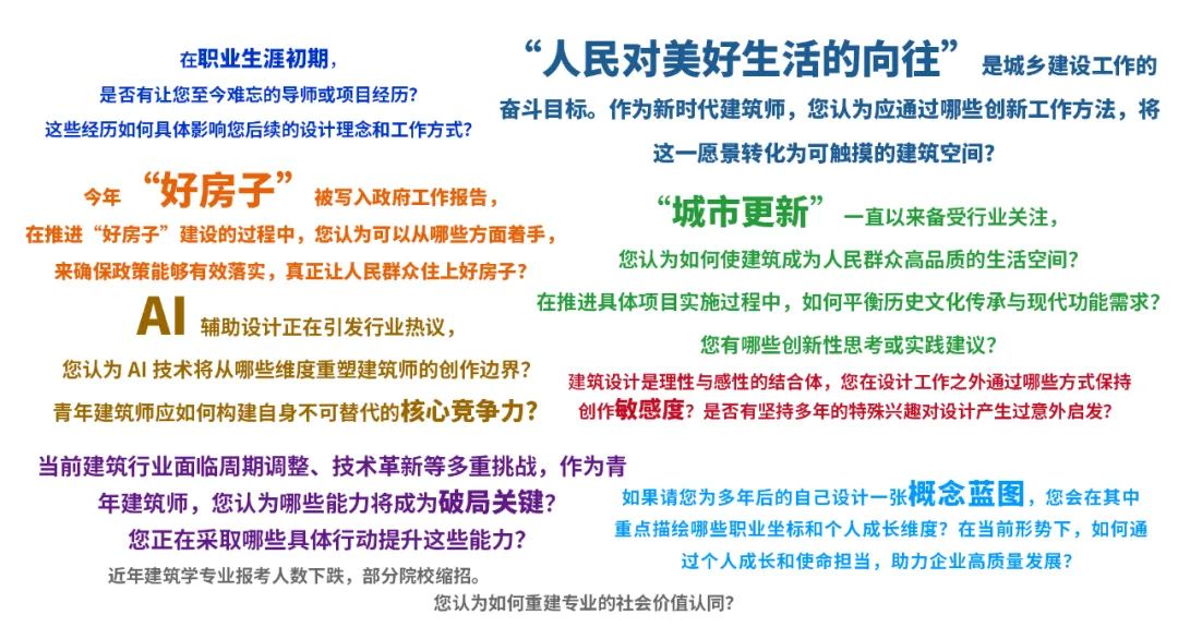 建院73周年 向新而行 | 对话青年建筑师：听见未来建筑的声音