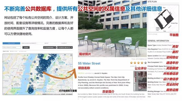 李忠观点丨公·私之间——城市步行空间精细化管理提升建议(下篇)