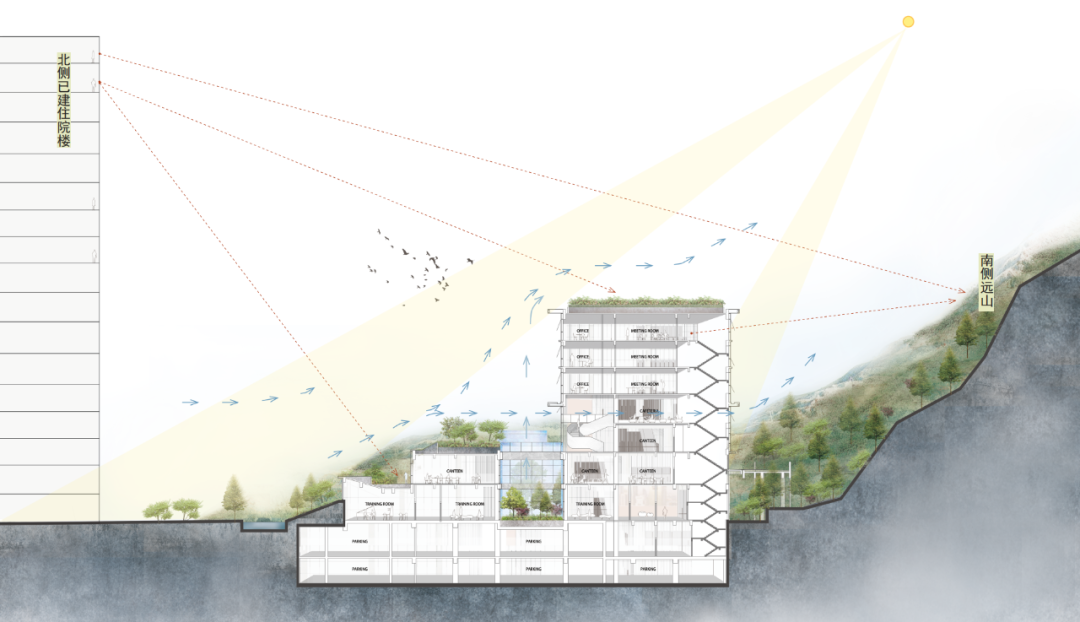 中国医学科学院肿瘤医院深圳医院改扩建工程（二期）：一座疗愈方舟的传承与进化