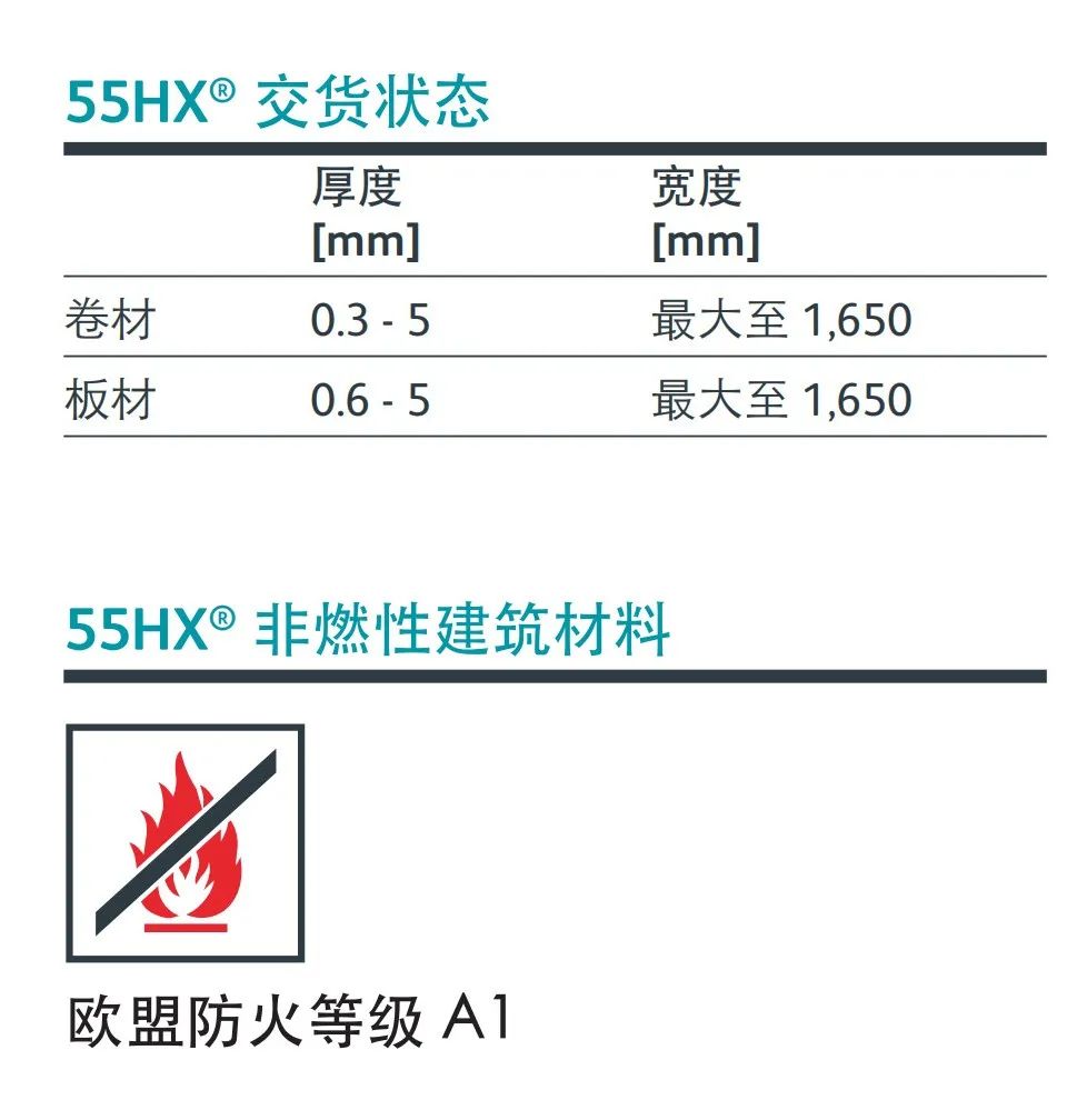 55HX® 铝板 | 专门为阳极氧化应用开发的高品质建筑铝板