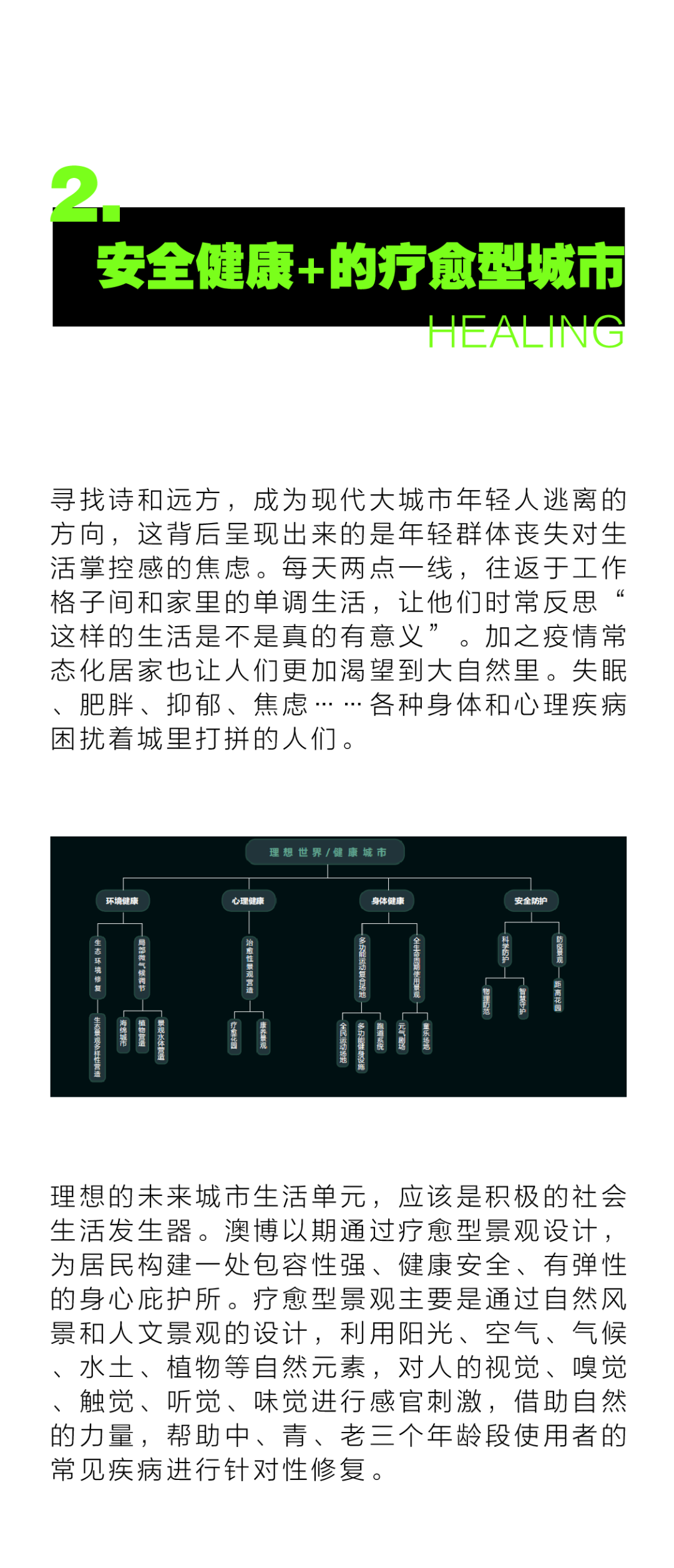 LA资讯 | AOBO理想世界1.0：未来城市人居生活单元新提案 | 澳博景观